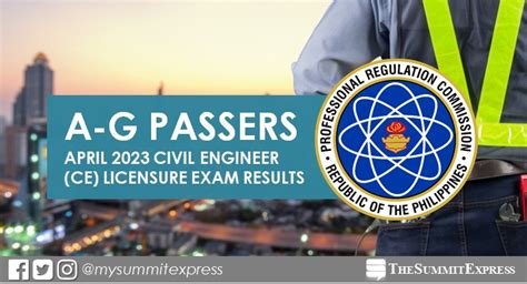 ce board exam result april 2023|RESULT: April 2023 Civil Engineer CE board exam top 10 passers.